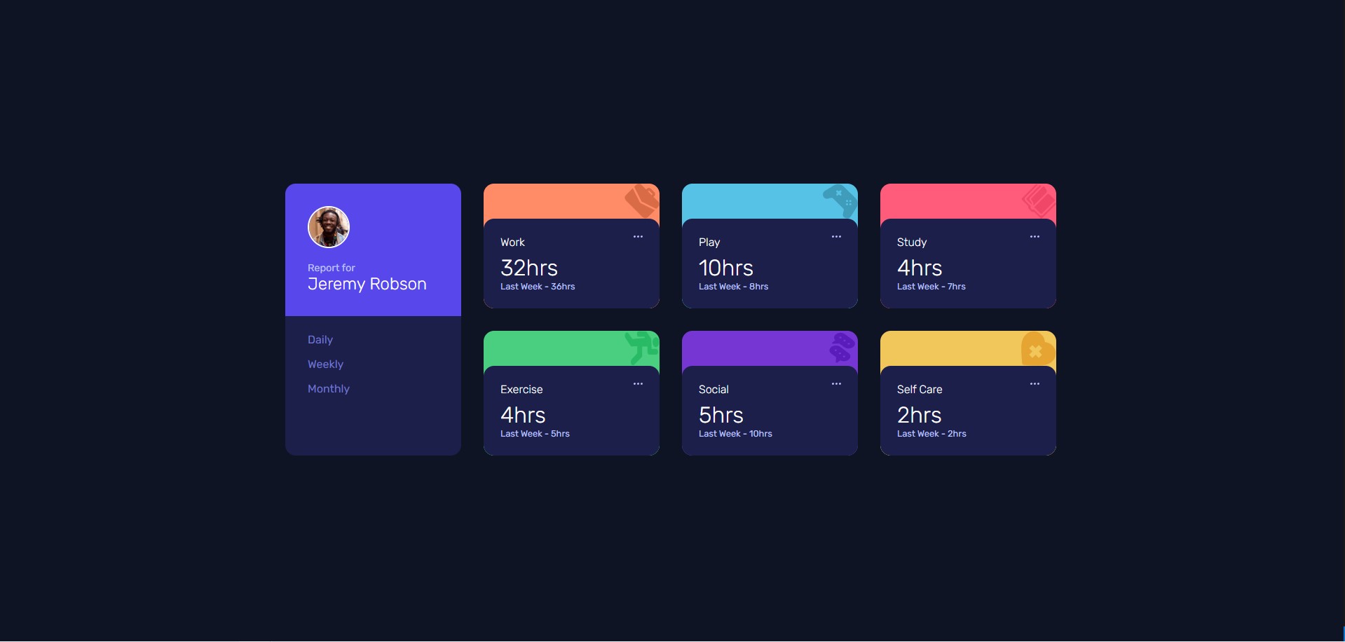 Project Screenshot